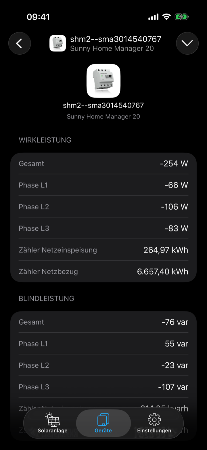 Messwerte